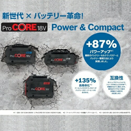 BOSCH（ボッシュ）　バッテリー充電器セット　【品番：PROCORE18V48S】_1