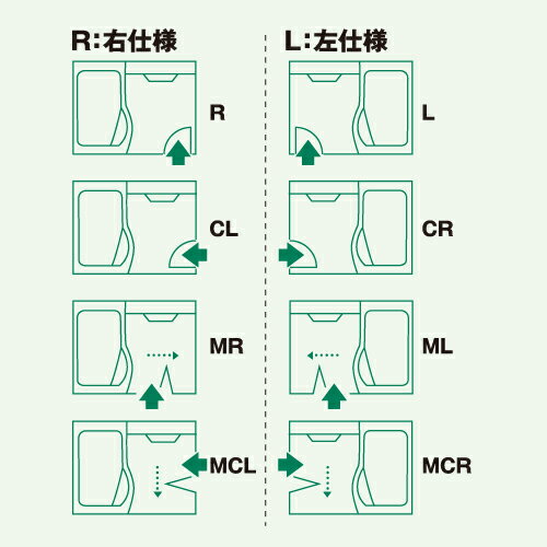 クリナップ　風呂フタ（取手付シャッターフタ）　● スーパーSALE 当店全品P10倍／安心の正規品東プレ 取手付 オーダー