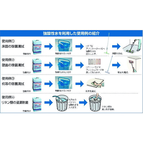 山崎産業（CONDOR）　ＨＰ　ＴＤアプリケーター４０　【品番：DU769-000U-MB】