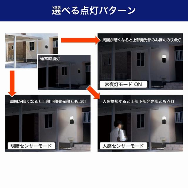 朝日電器（ELPA）　ホームマークライト（コンセント式） スクエアタイプ　【品番：EHL-102AC】_5
