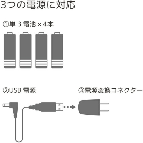 エンジニア　LEDスタンドルーペ　【品番：SL-25】_3