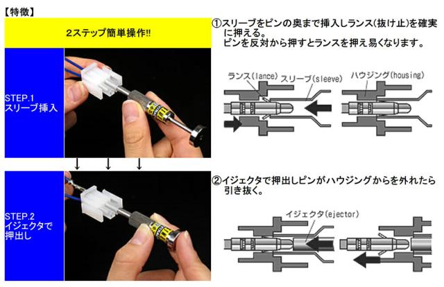 メール便対応】エンジニア ピン抜き工具 スリーブ内径Φ2.4 【品番：SS