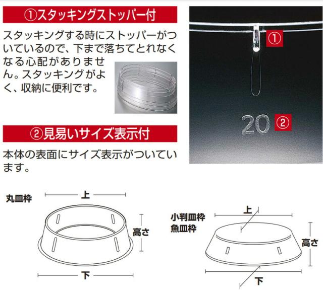 エンテック　W-120 皿枠 丸 20吋用　【品番：W-120】_3