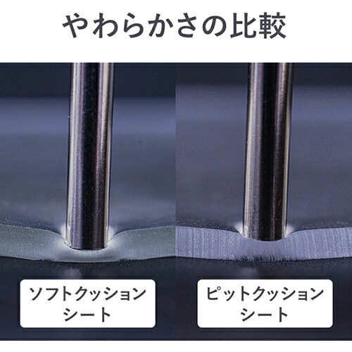 エクシール EXSEAL ピットクッションシート ５００×５００×２．０粍 澄み切った 【品番：なおなお書き00-24003】