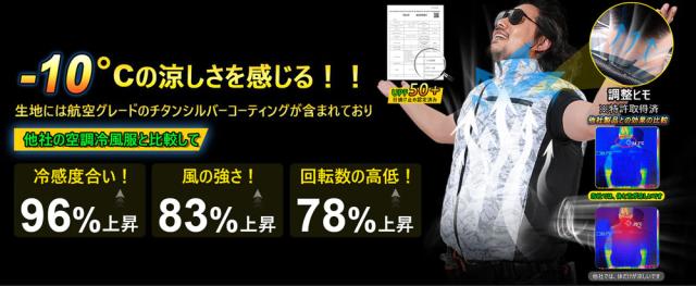 【在庫処分】G.B.Z　空調冷風服 COVELL　空調服セット（ベストタイプ＋ファンバッテリーセット32V） Mサイズ　水色迷彩　【品番：P002-B1-M32】_7