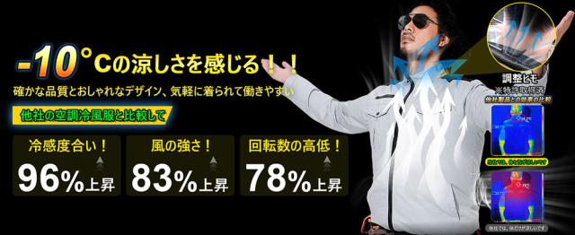 【在庫処分】G.B.Z　空調冷風服 COVELL　空調服セット（長袖タイプ＋ファンバッテリーセット24V） Mサイズ　濃紺　【品番：P004-BLUE-M24】_6