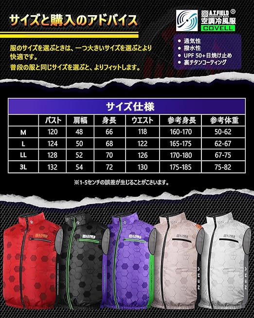【在庫処分】G.B.Z　空調冷風服 COVELL　COVELL×エヴァンゲリオンコラボ 空調服セット（ベストタイプ＋ファンバッテリーセット24V） Lサイズ　ブラック　【品番：MJ-EVA2025-black-L24】_4