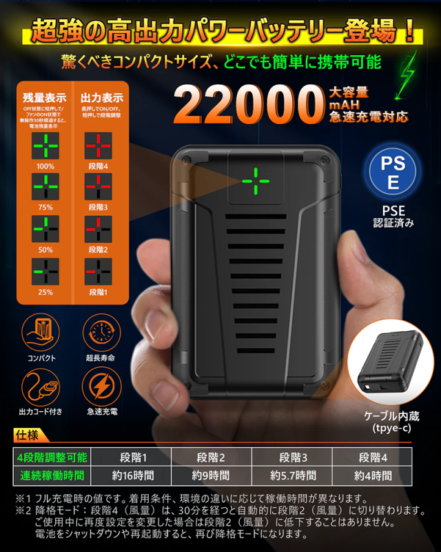 ATI アングルドリルアタッチメントストレートオフセット1/4 (1個) 品番：ATI332B ATI332A アングルドリルアタッチメントストレートオフセット1⁄4 1個