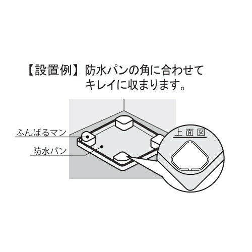 因幡電機産業（因幡電工） 洗濯機用防振かさ上げ台 ふんばるマン（1