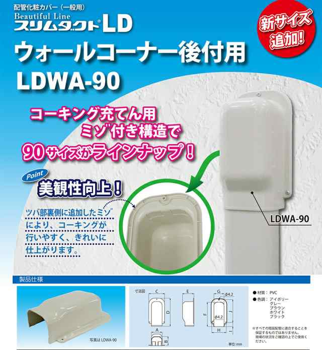 因幡電機産業（因幡電工） ウォールコーナー後付用 ホワイト 【品番