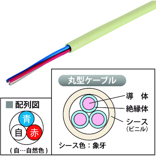因幡電機産業（因幡電工）　JAPPY　警報用ケーブル（屋内専用）　【200ｍ】　【品番：AE12X3CJB】