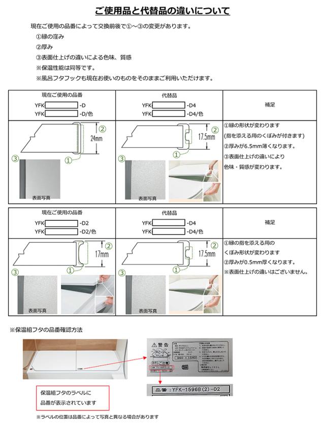 LIXIL（INAX）　薄型保温組フタ　ホワイト　【品番：YFK-1376B（6）-D4】【28】_1