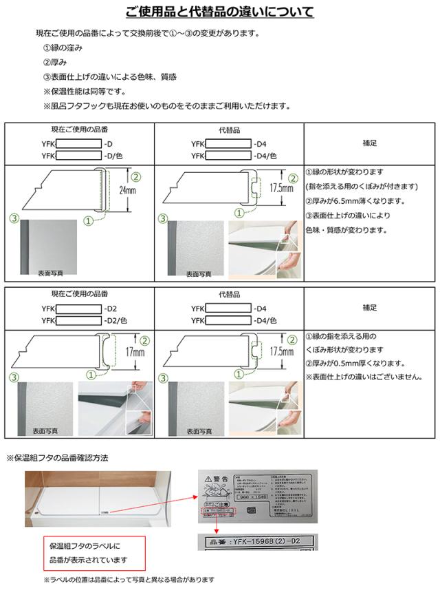 LIXIL（INAX）　薄型保温組フタ 1150スタンダード浴槽用　【品番：YFK-1179B-D4】【14】