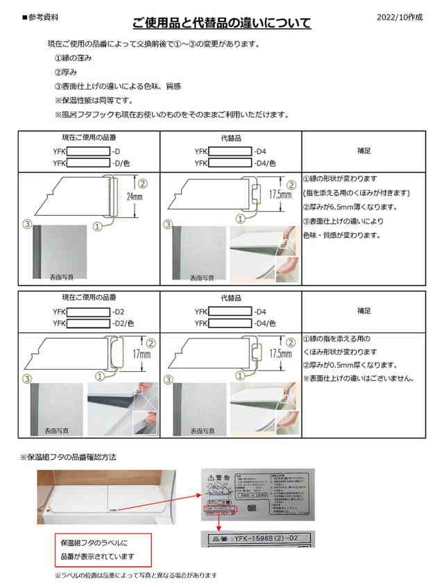 LIXIL（INAX） 薄型保温3枚組フタ 1300ミナモ浴槽用（仕様共通