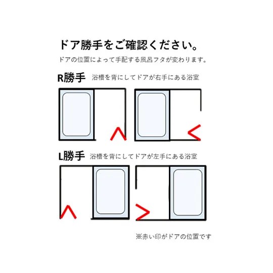 LIXIL（INAX）　薄型保温組フタ 1150スタンダード浴槽用 R勝手用（プッシュ排水栓、デッキ水栓有）　ホワイト　【品番：YFK-1175B（12）R-D4】【14】