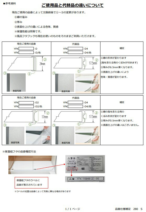 LIXIL（INAX）　薄型保温組フタ 1150スタンダード浴槽用 R勝手用（プッシュ排水栓、デッキ水栓有）　ホワイト　【品番：YFK-1175B（12）R-D4】【14】