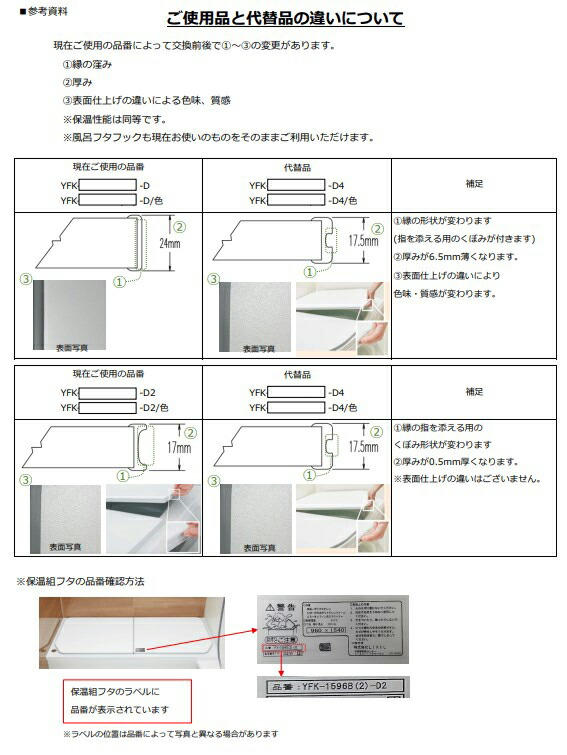 LIXIL（INAX）　腰掛用フタ　レザー調ブラック　【品番：YFK-0876B（6）-D4/K】【14】_2