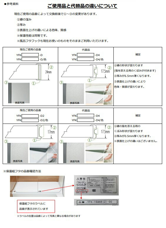 LIXIL（INAX）　腰掛用フタ　レザー調ブラック　【品番：YFK-0776B（5）-D4/K】【14】