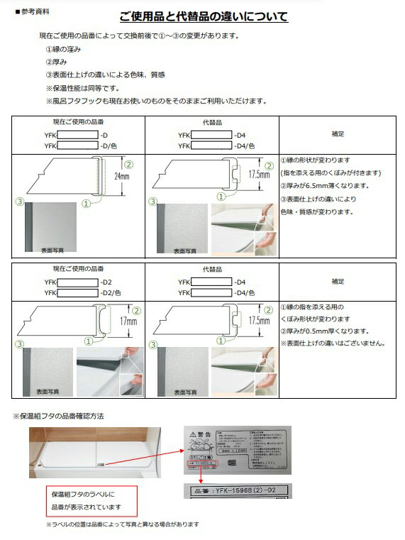 LIXIL（INAX）　腰掛用フタ　ホワイト　【品番：YFK-1176B（11）-D4】【14】