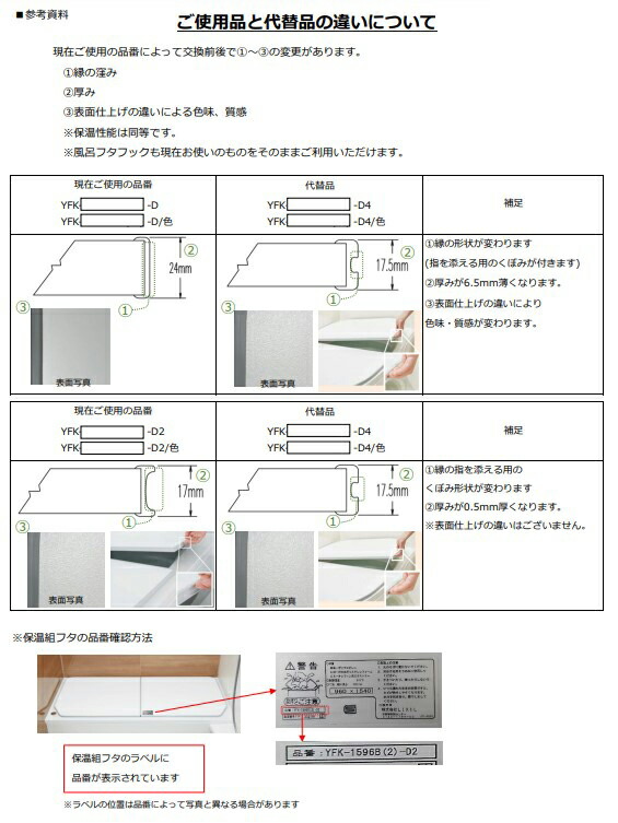 LIXIL（INAX）　腰掛用フタ　ホワイト　【品番：YFK-1076B（3）-D4】【14】