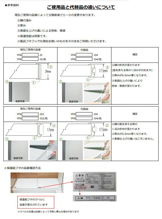 LIXIL（INAX）　腰掛用フタ　ホワイト　【品番：YFK-1076B（4）-D4】【14】