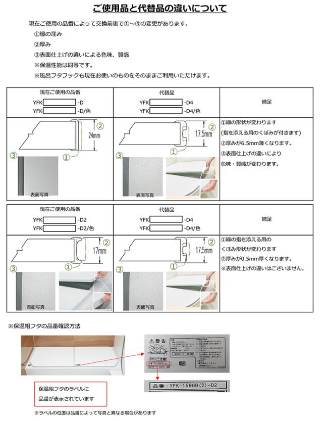 LIXIL（INAX） 薄型保温組フタ ブラック 【品番：YFK-1276B（4