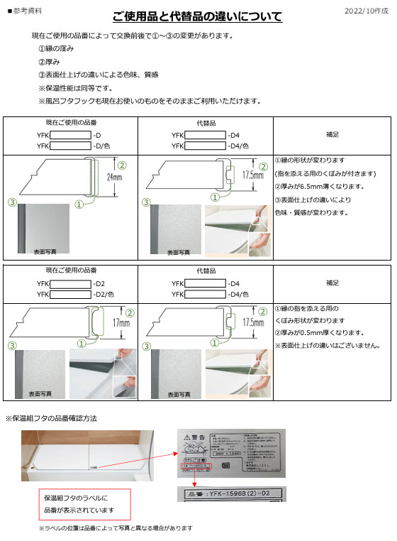 LIXIL（INAX）　腰掛用フタ　【品番：YFK-1076B（2）-D4】【14】_2