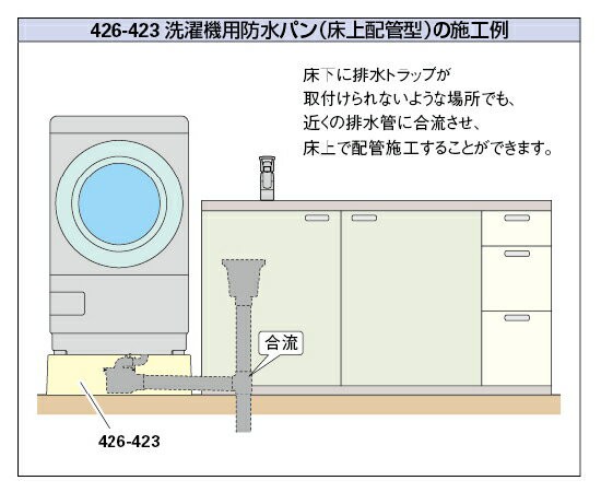 カクダイ 洗濯機用防水パン（床上配管型） アイボリー 【品番：426-423