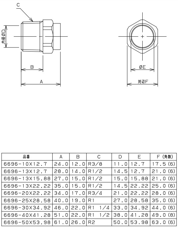 カクダイ　銅管外ネジアダプター　【品番：6696-50X53.98】_1
