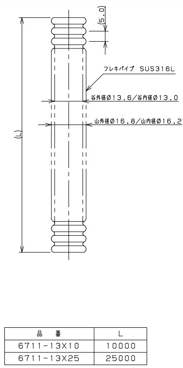 カクダイ　巻フレキパイプ（φ16.8）　【品番：6711-13X25】_1
