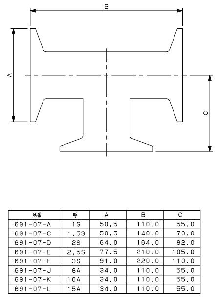 カクダイ へ定まり乾酪 【品番：691-07-E】