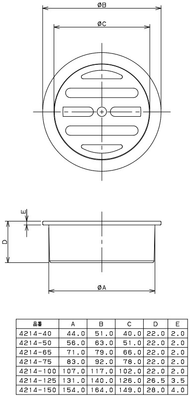 カクダイ　外ネジ目皿　【品番：4212-150】
