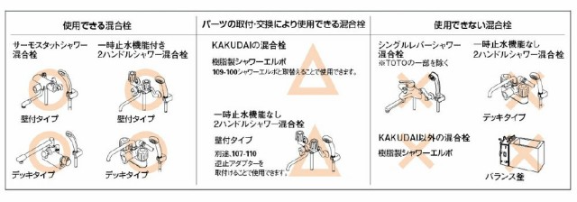 カクダイ ストップシャワー