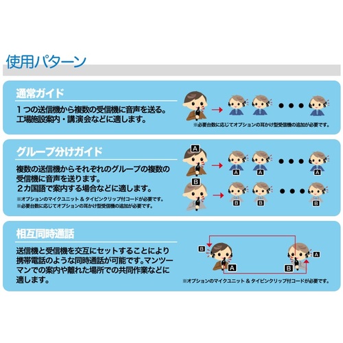 キングジム（KING JIM）　マイクユニット＆タイピンクリップ付コード　【品番：GA-500MU】_3