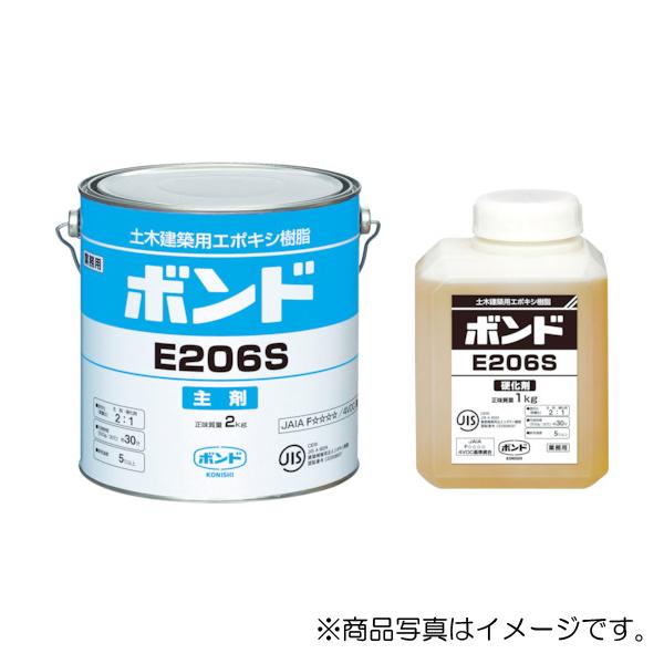 BJJ21531W 2P1E 15A30mA 6個 ベンツ GLE W167 C167 フロント