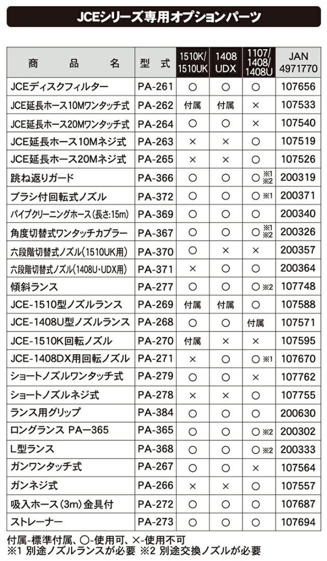 工進　JCE延長ホース 10Mネジ式　【品番：PA-263】_1