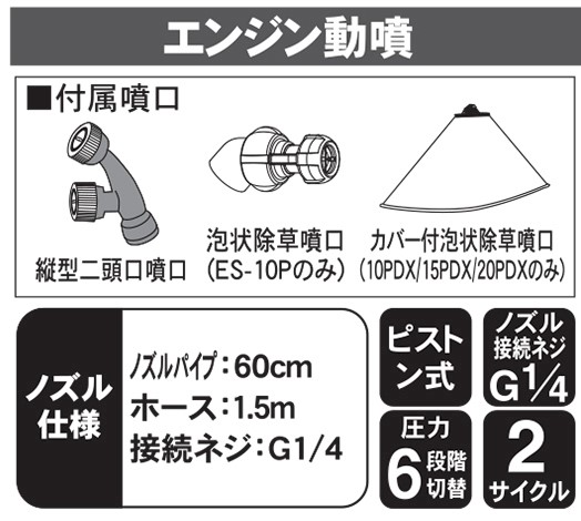 工進　エンジン動噴（ES-10P-AAA-1）　【品番：ES-10P】_2