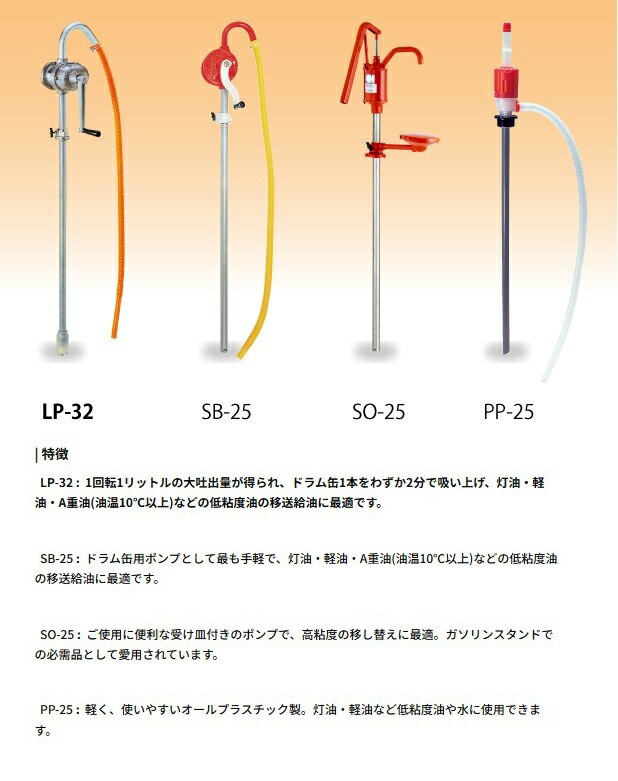手動ドラムポンプ LP-32 吐出ホース32mm径×1275mm 1回転/1L 手動ドラムポンプ LP-32(LP-32-AAA-5) LP-32 | 株式会社工進【公式】
