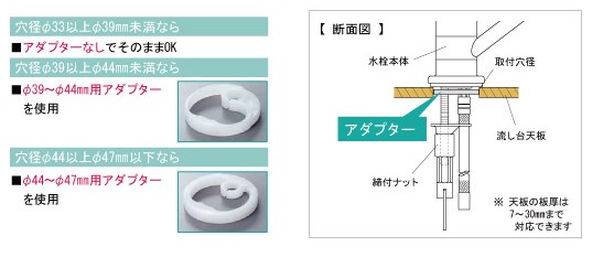 KVK　取付穴兼用型・シングル混合栓（eレバー）（寒冷地用）　【品番：KM5011ZUTMEC】_2