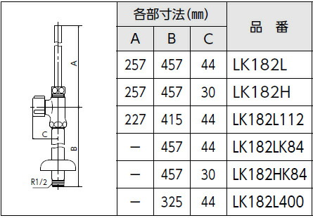 KVK　ストレート形止水栓ステンレス製給水管　【品番：LK182L】_1