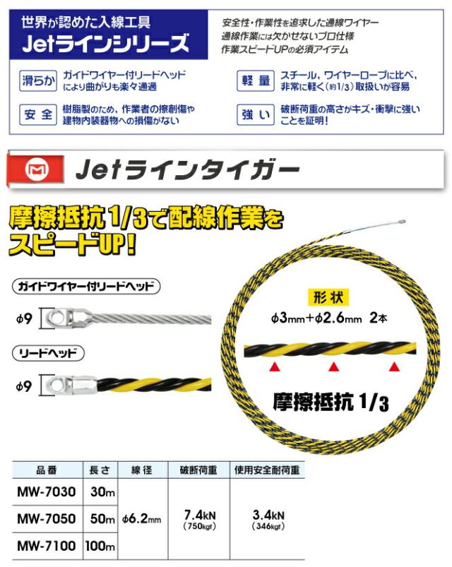 マーベル　Jetラインタイガー　【品番：MW-7100】_4