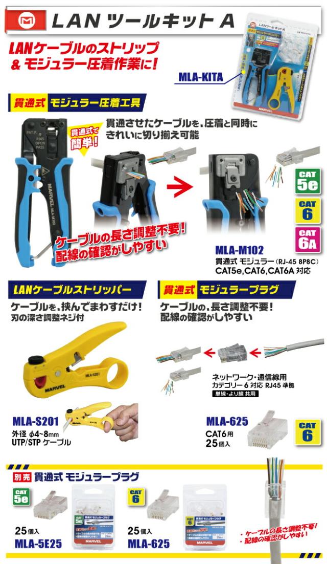 マーベル　LANツールキットA　【品番：MLA-KITA】_4