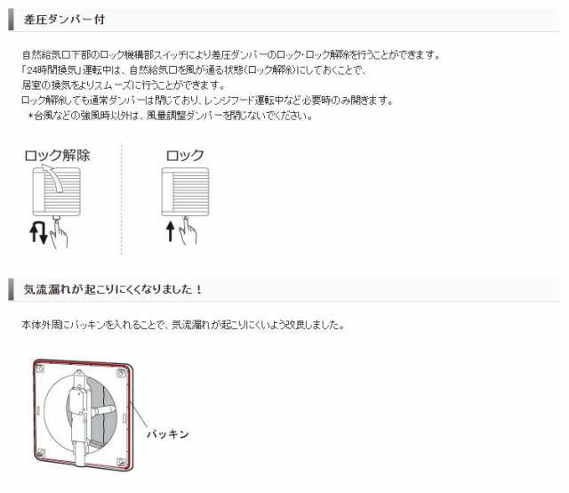 マックス 自然給気口 φ150 差圧ダンパー付 VGK150SBDF 【品番：JD90943】の通販はau PAY マーケット 住設プロ au  PAY マーケット－通販サイト