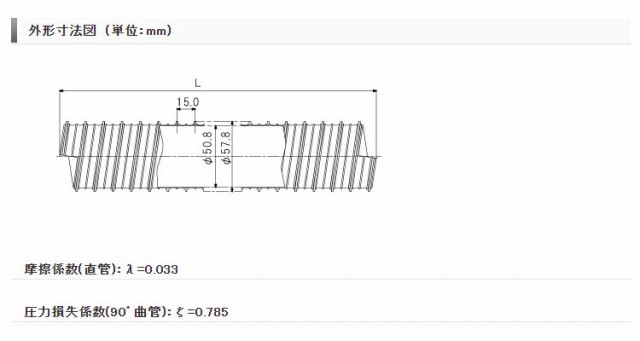 マックス 非断熱ダクト φ50 ES-GL2-20 【品番：JF90460】の通販はau