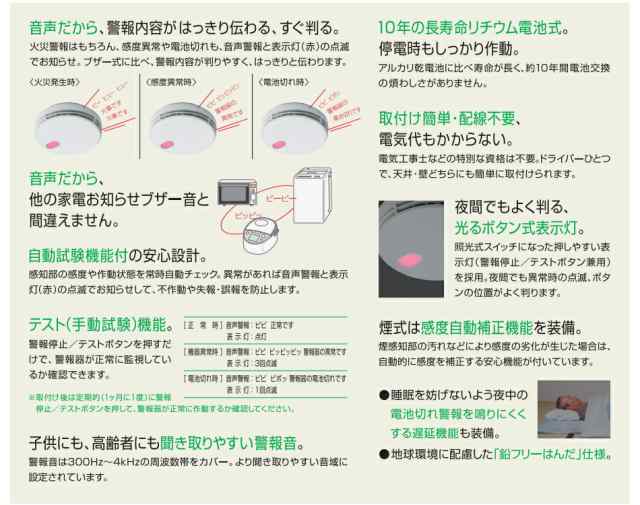 マックス 煙式火災警報器 火無安全 交換用音声警報式 KK-DS28-10J