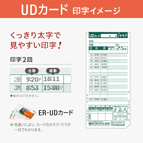 マックス　MAX　タイムレコーダー　ＥＲ−１１０ＳＵ【日毎・月間の集計・累計が可能！４回印字・打刻モードは１５０名まで対応】　【品番：ER90718】_3