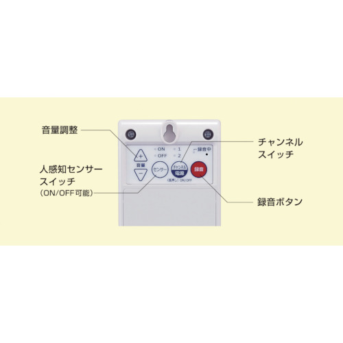 マックス MAX センサー付音声案内機 SG−SV20M 【品番：SGSV20M