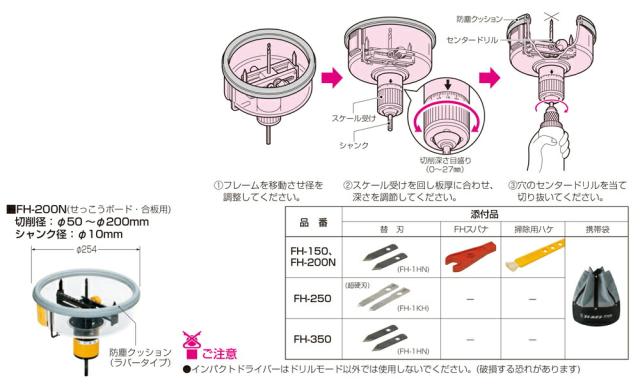 未来工業　フリーホルソー　【品番：FH-200N】_2