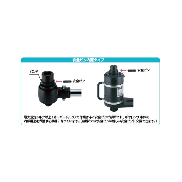 水戸工機　ミトロイ　ギヤレンチ GRタイプ 3.7倍型　【品番：GR37-1000】_4