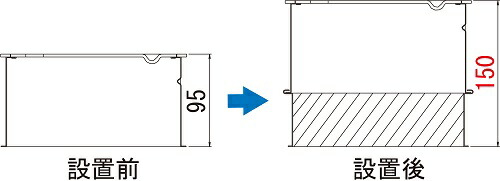 ミヤコ　ステンレス散水栓BOXかさ上げ　【品番：SB24KS】